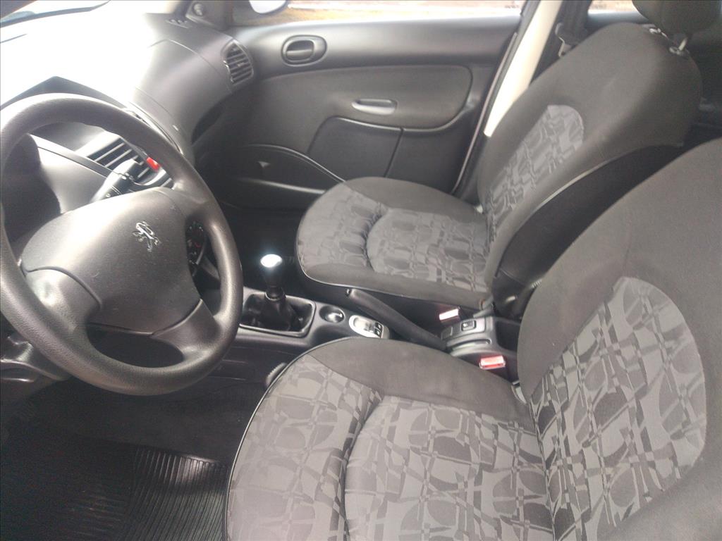 207 1.4 XR 8V FLEX 4P MANUAL 207 1.4 XR 8V FLEX 4P MANUAL