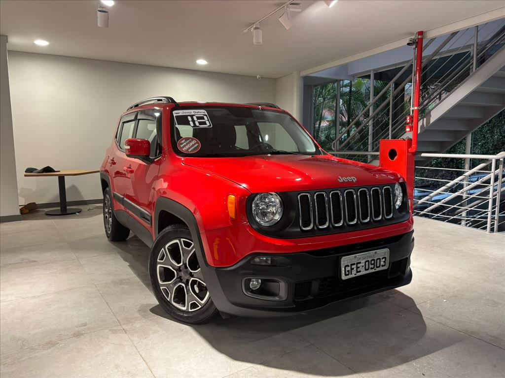 RENEGADE 1.8 16V FLEX LONGITUDE 4P AUTOMÁTICO13