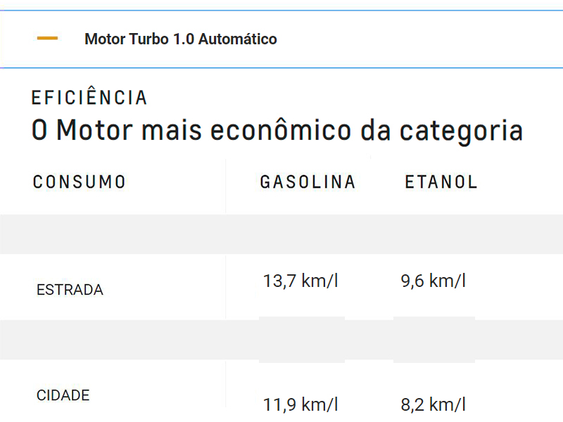TRACKER 1.0 TURBO FLEX LT AUTOMÁTICO TRACKER 1.0 TURBO FLEX LT AUTOMÁTICO