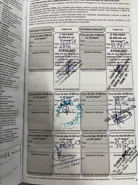 WR-V 1.5 16V FLEXONE EXL CVT17