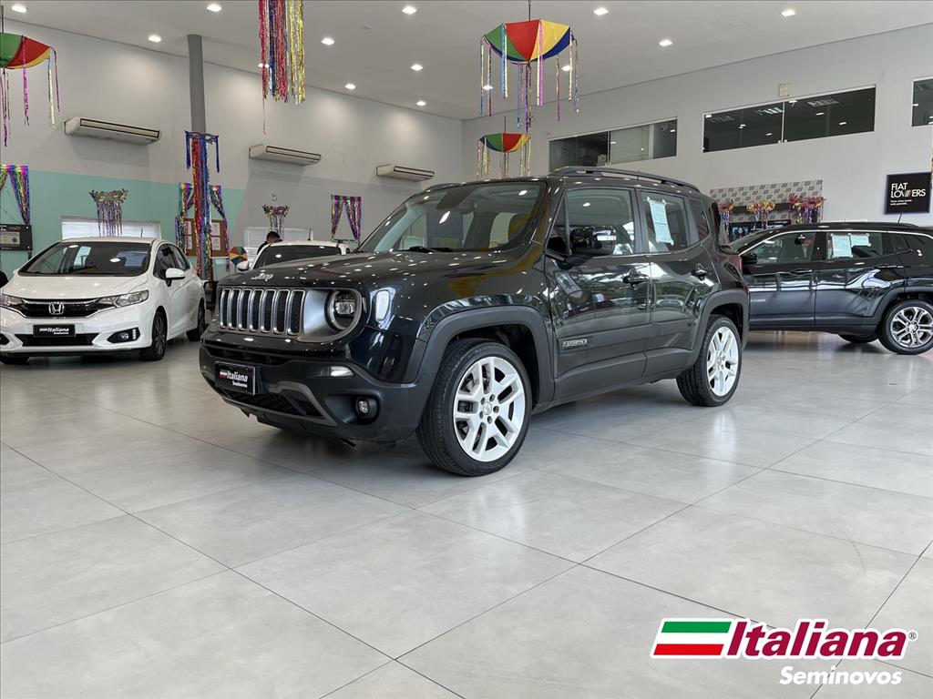 RENEGADE 1.8 16V FLEX LIMITED 4P AUTOMÁTICO