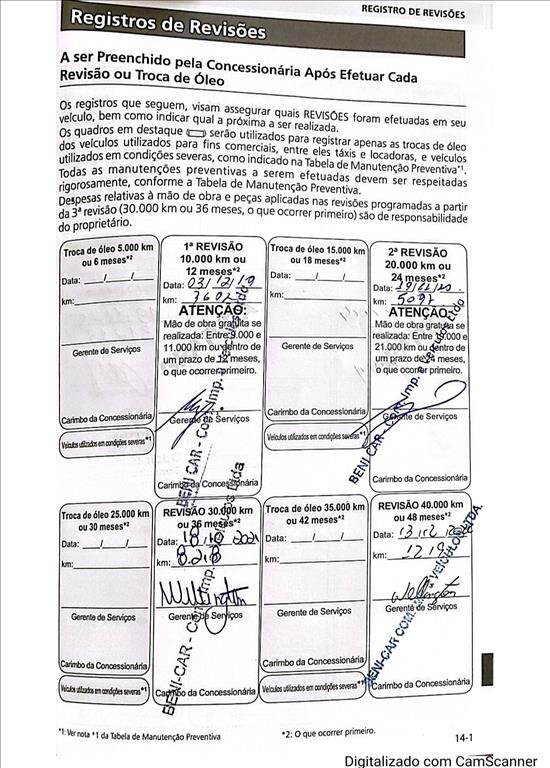 Honda Fit - 1.5 PERSONAL 16V FLEX 4P AUTOMÁTICO