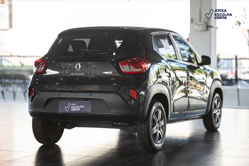 Renault KWID 2025