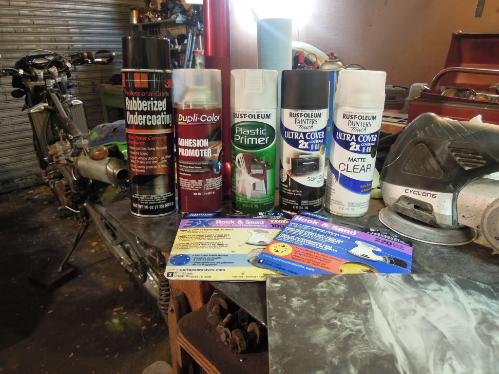 Painting plastic gas tanks Adventure Rider