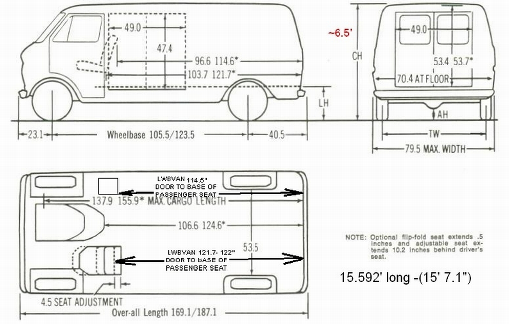 Vans! Page 296 Adventure Rider
