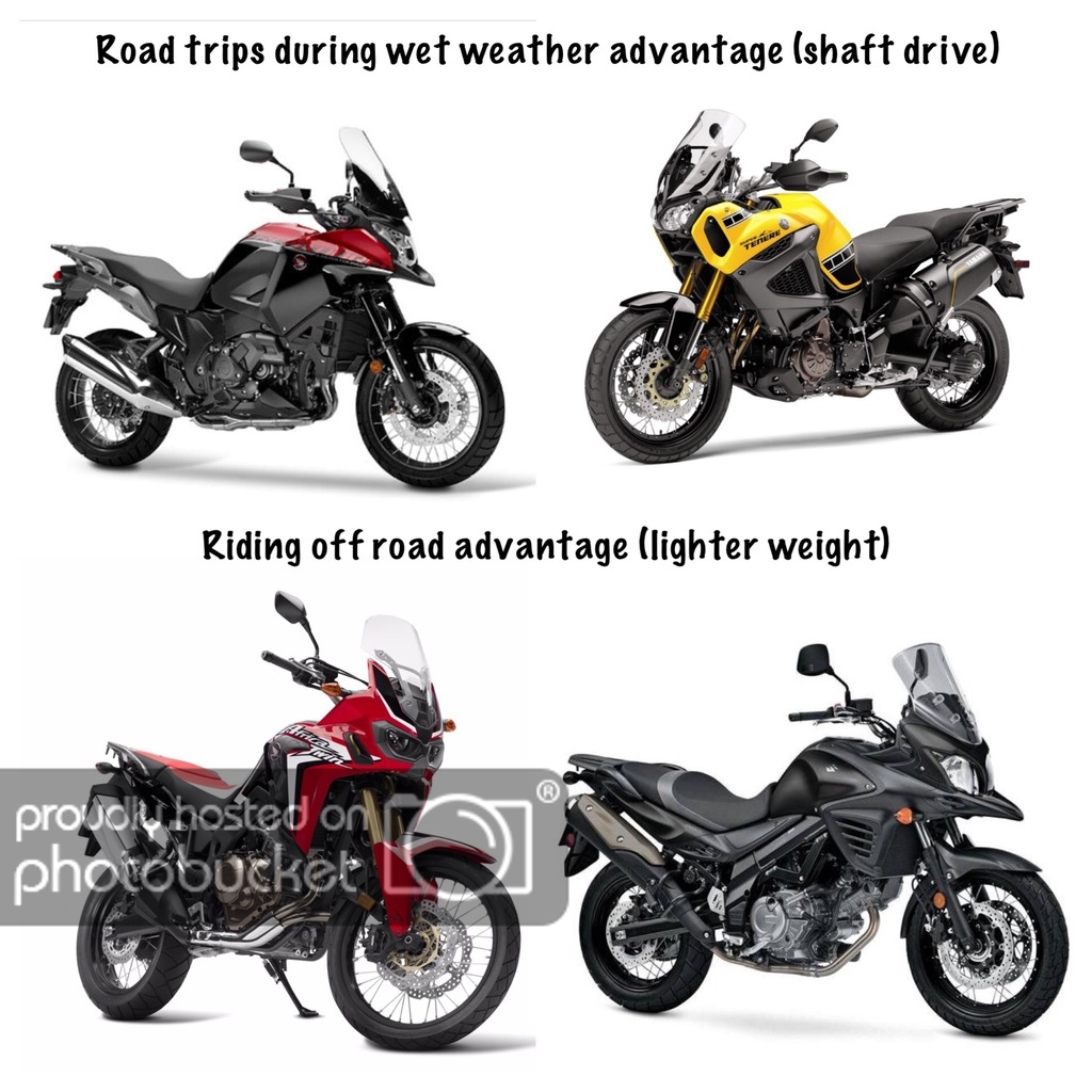 what makes a road bike fast