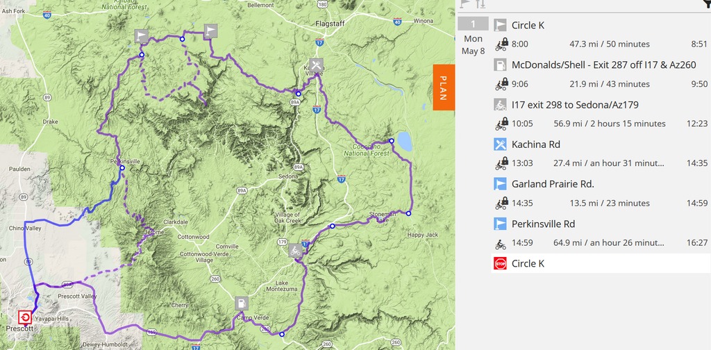Sycamore Canyon Wilderness Loop Adventure Rider