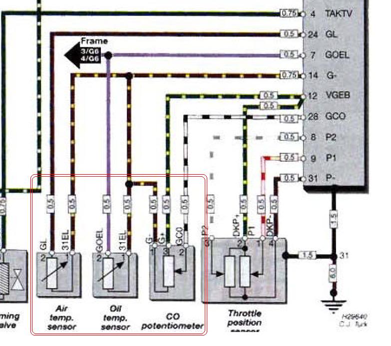 oil temp sensor resistances Adventure Rider