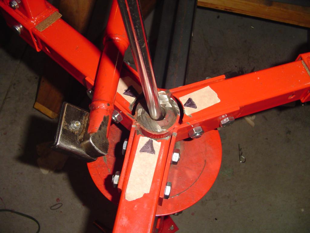 Harbor Freight Motorcycle Tire Changer Upgrades Reviewmotors.co