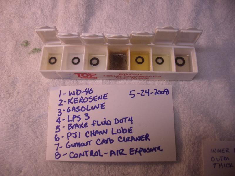 Chain Oring WD40 exposure effects study and results Adventure Rider