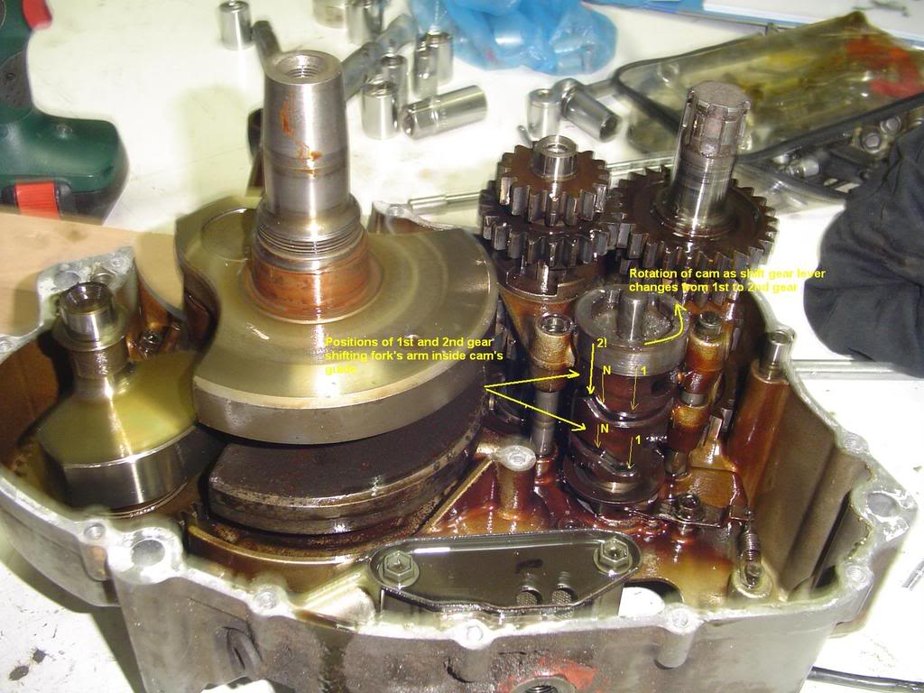 DR650 3rd gear blowups Adventure Rider