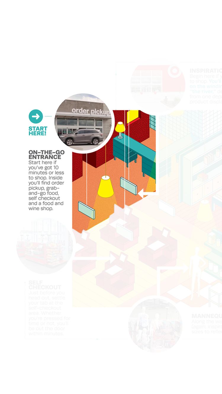 Target Has a Plan to Emerge Victorious in a Much-Needed Retail ...