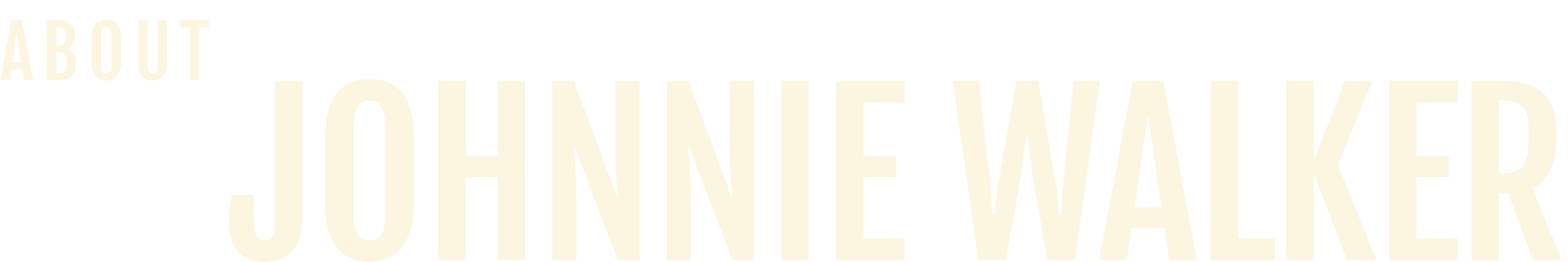 About Johnnie Walker