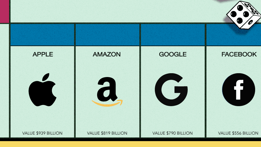 monopoly-companies-CONTENT-2018
