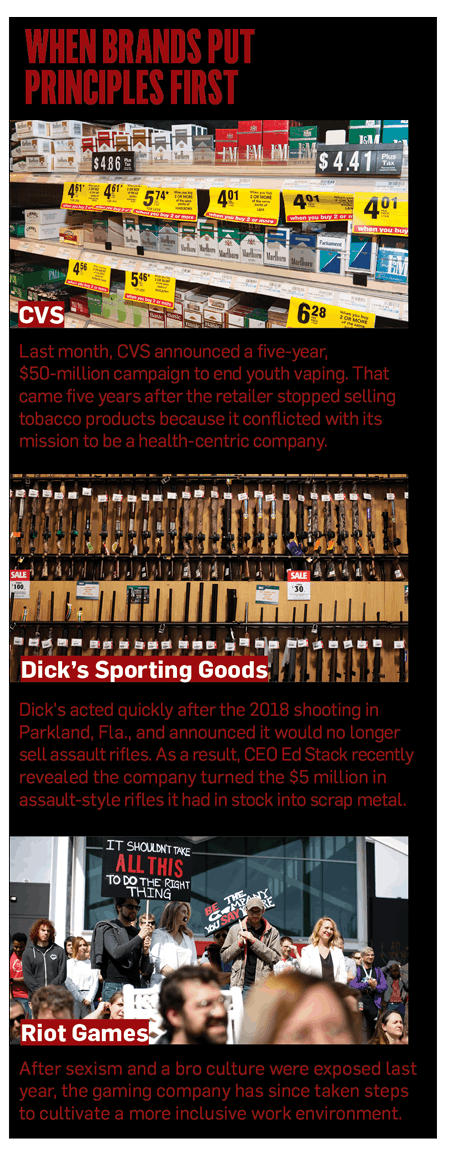 sidebar of information about how certain brands dealt with employee protests