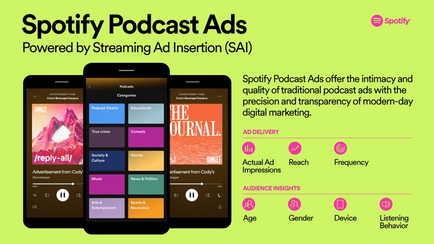 spotify-podcast-ads-CONTENT-2020 the new spotify podcast ad insertion program