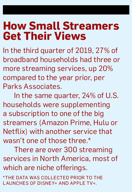A sidebar with the title "How Small Streamers Get Their Views"
