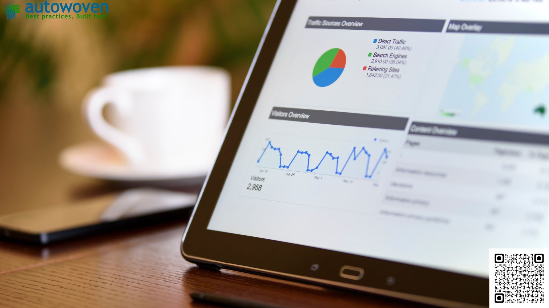 Exploring Advanced Digital Asset Management Features in Adobe