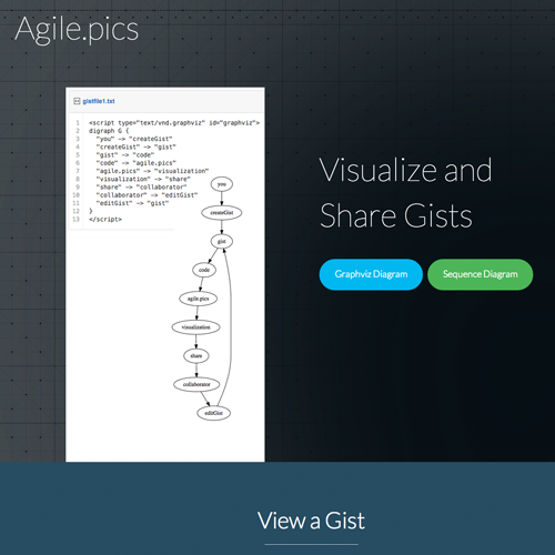 Agile.pics logo