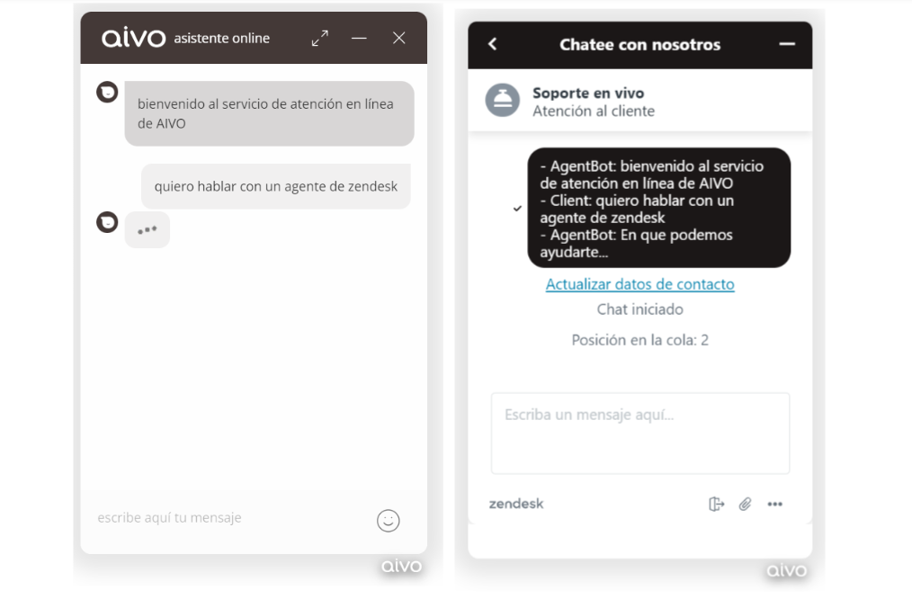 Configurar transferencia desde Virtual Assistant a Zendesk | Busca ...
