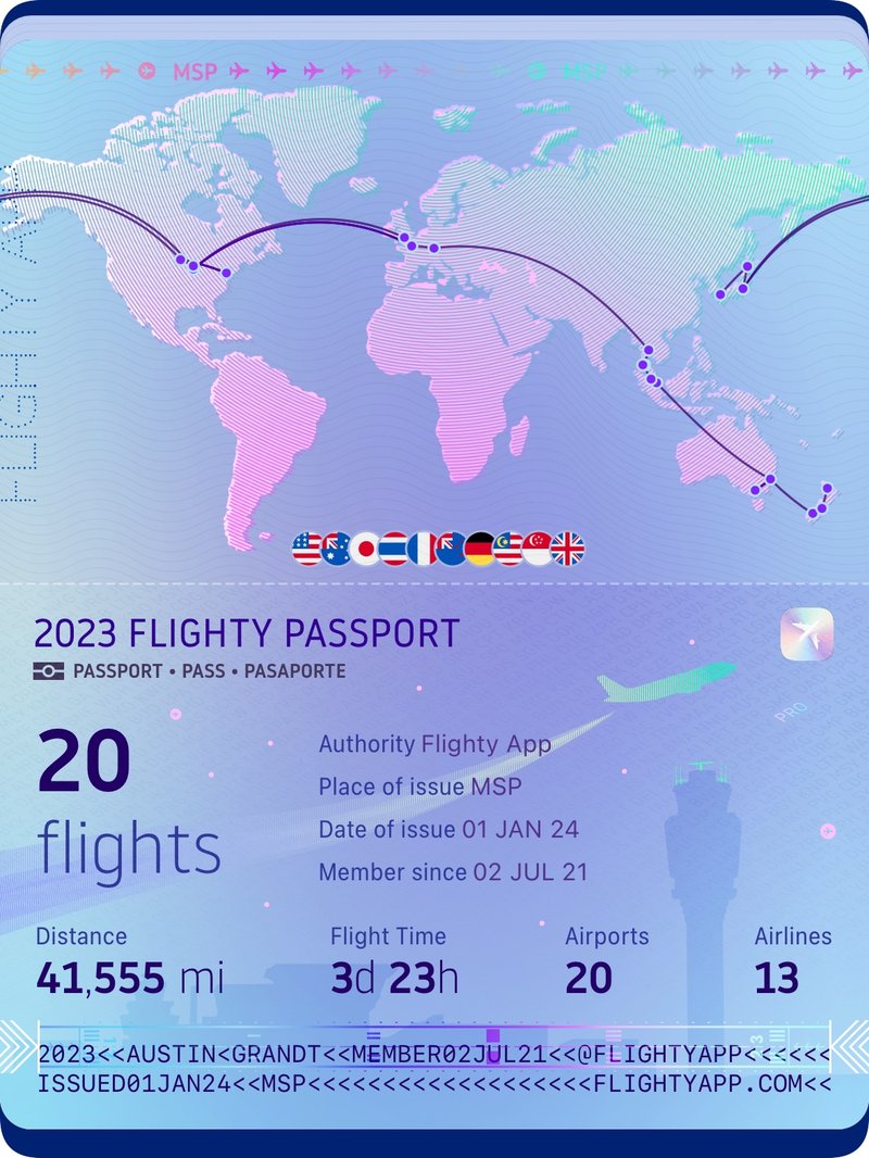 flighty stats