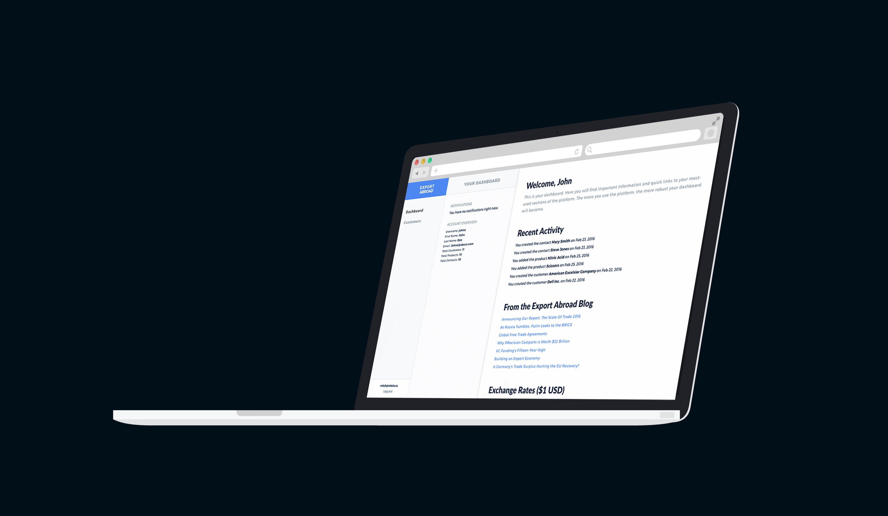 Export Abroad Dashboard