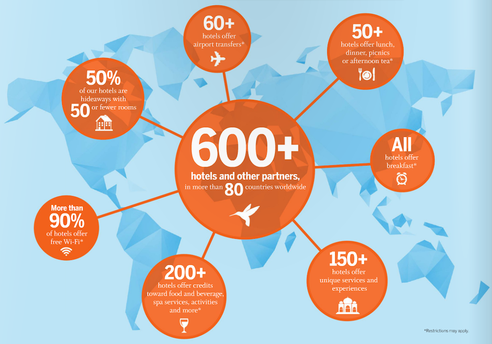 Travel Directory Luxury Travel Deals from Andrew Harper