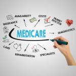 Understanding Medicare and Your Options (In-Person)