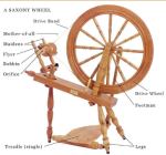 saxony spinning wheel
