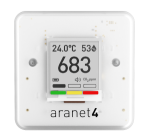 CO2 Home Monitor