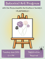 botanical art program