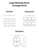 Large Meeting Room Arrangement Options