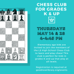 Chess May 2026