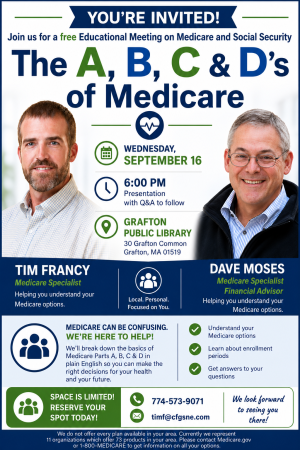 The A,B,C, & D's of Medicare image