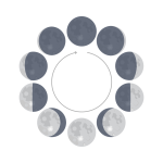 moon phases