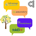 Genealogy Talk and Tools