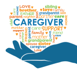  A wordle representing all the facets of being a caregiver.