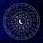 Astrology Chart