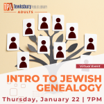 Intro To Jewish Genealogy