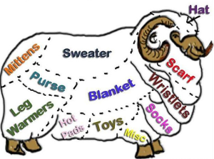 Knit & Crochet Club image