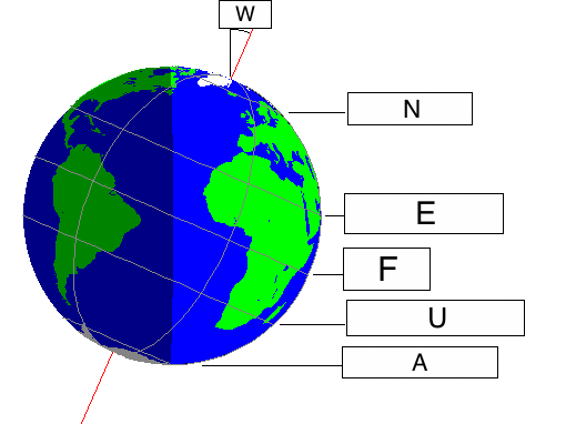 30 Label The Equator - Labels Design Ideas 2020