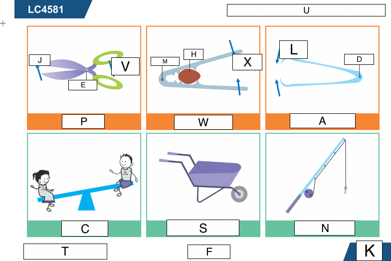 simple machines (lesson 0734) TQA explorer