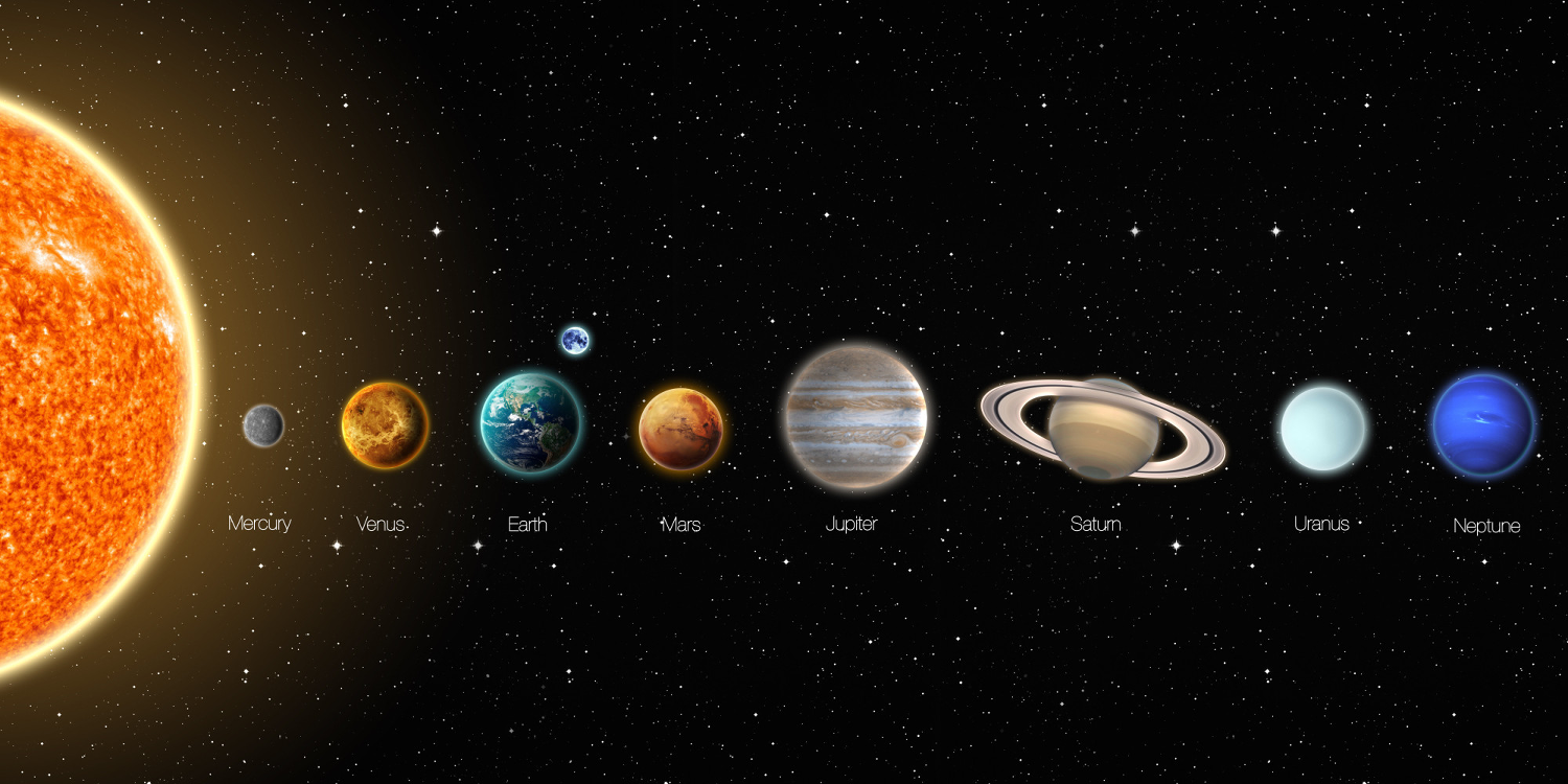 Introduction To The Solar System Lesson 0057 Tqa Explorer