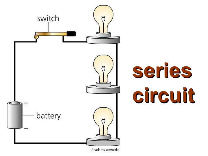 electric circuits lesson 0759 tqa explorer