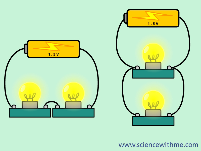 electric circuits (lesson 0759) - TQA explorer electrical circuit lesson plan 5th grade 