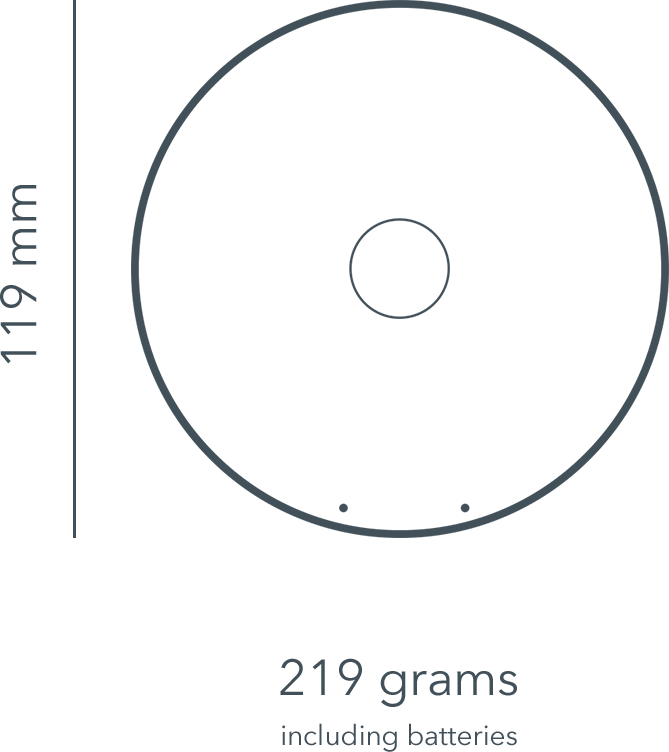 Radon specifications
