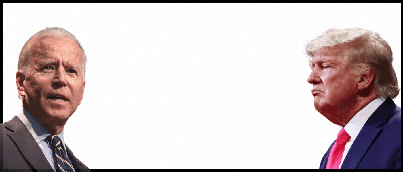 2024 Poll: President Biden 42% / Donald Trump 40%