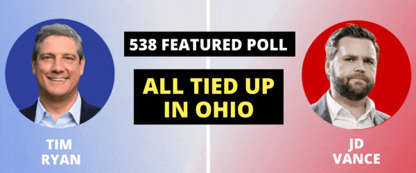 ALL TIED UP IN OHIO; 538 POLL: 44.8% vs 44.8%