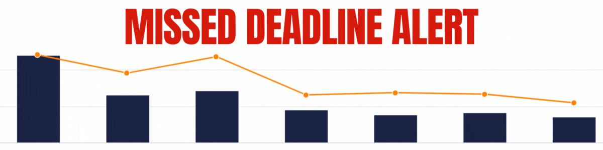 Donations are plummeting - Missed Deadline Alert
