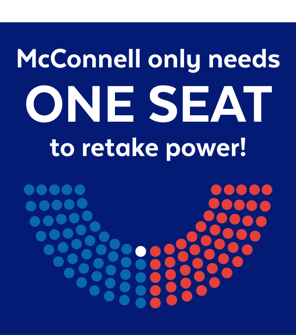 McConnell only needs ONE SEAT to retake power!